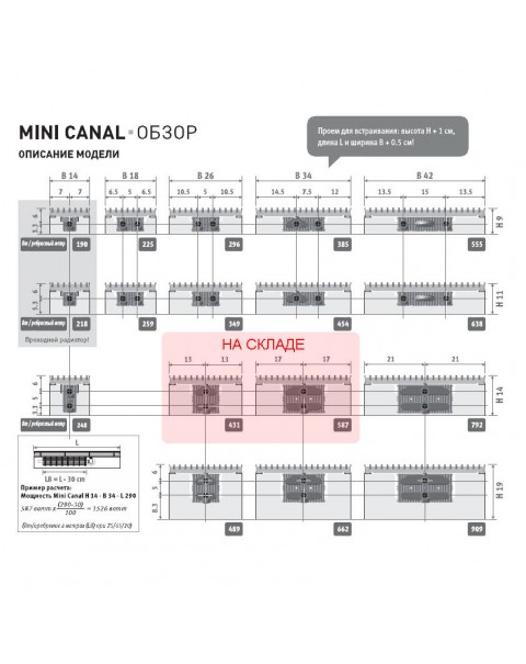 SALE SALE: Mini–Canal